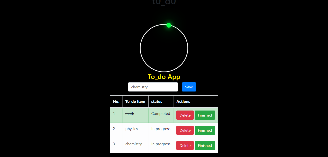 T0D0 app